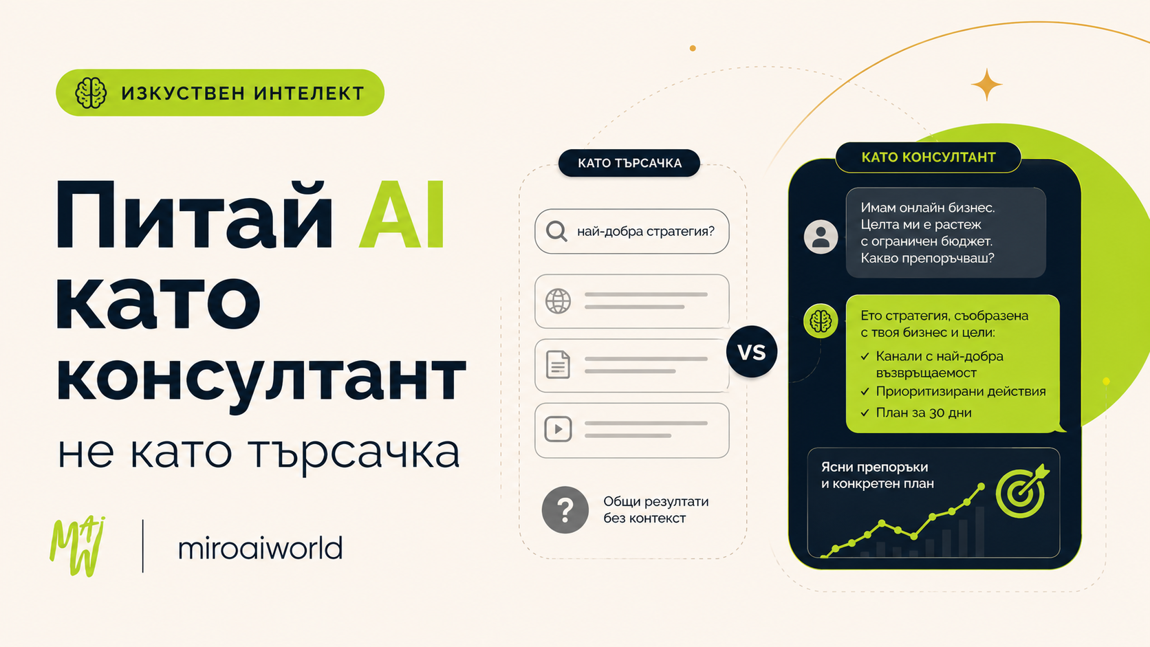 Разговор с изкуствен интелект: как да питаш AI като консултант, не като търсачка