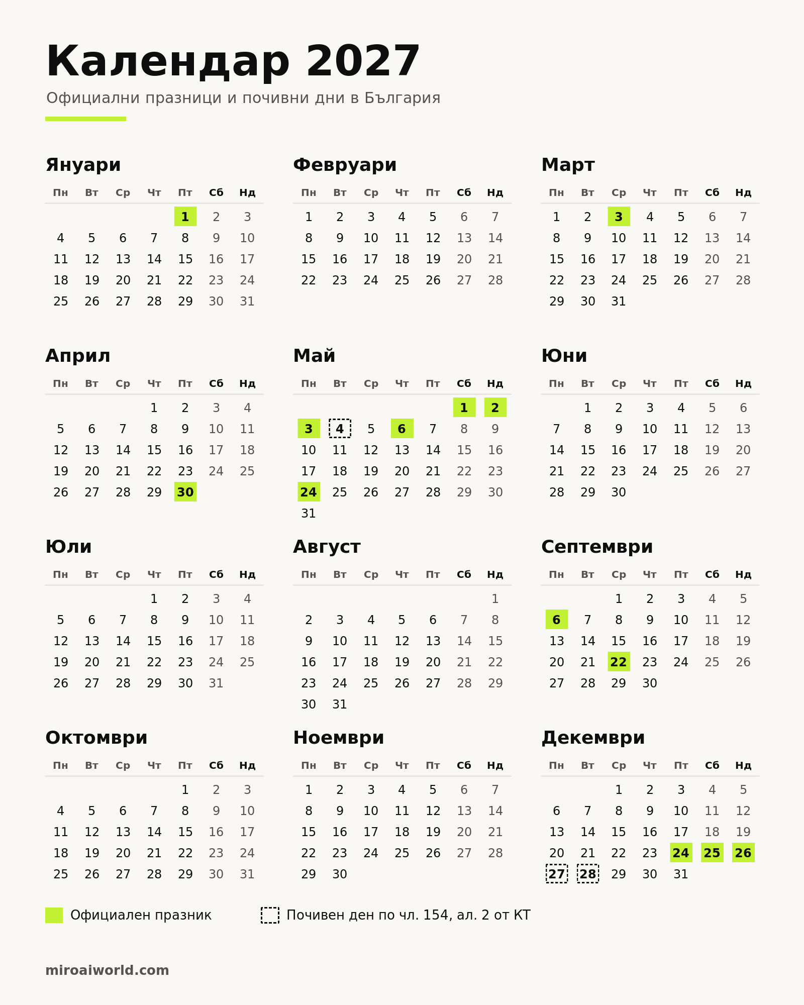 Календар 2027 за България с 12-те месеца, седмица от понеделник и отбелязани официални празници и почивни дни Календар 2027 за България с 12-те месеца, седмица от понеделник и отбелязани официални празници и почивни дни